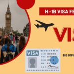 UPSC Editorial Analysis: India–US Relations and the H-1B Visa Fee Hike