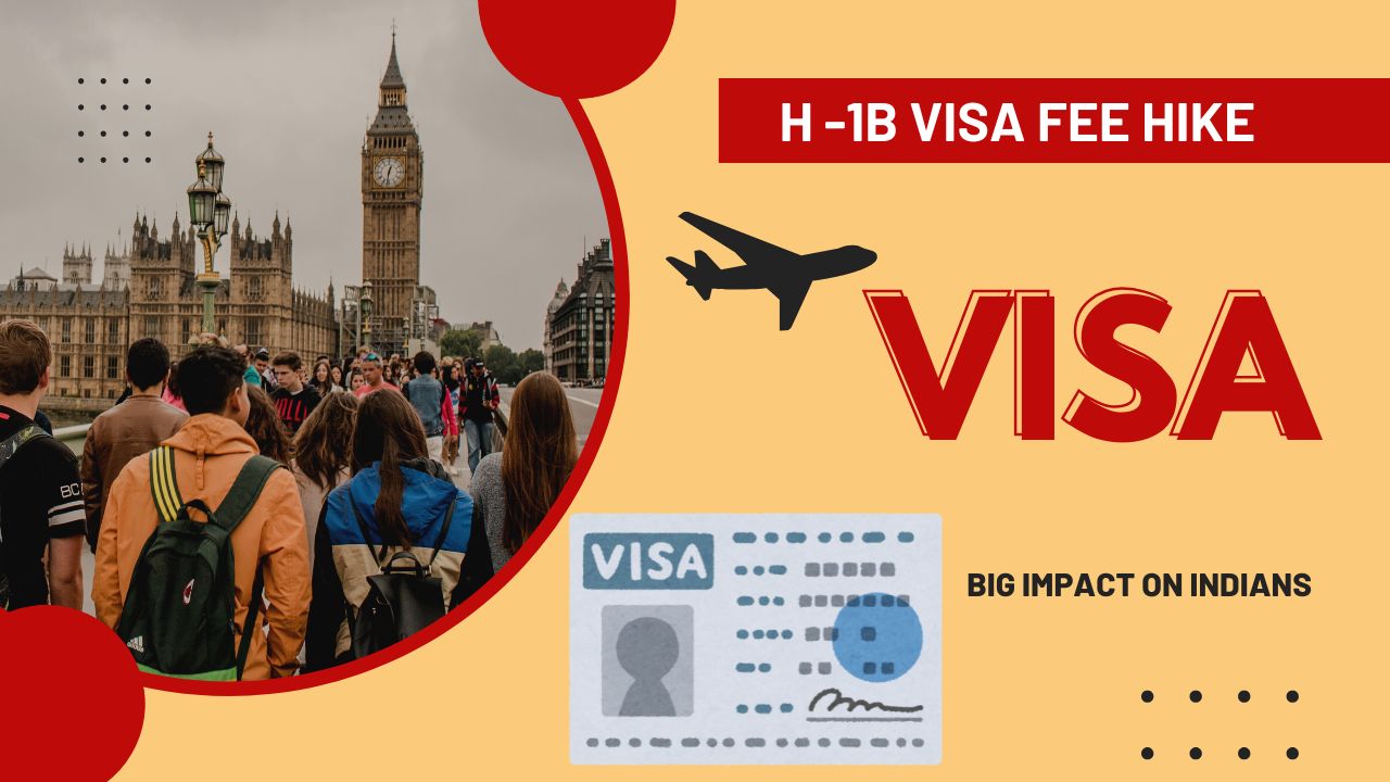 UPSC Editorial Analysis: India–US Relations and the H-1B Visa Fee Hike