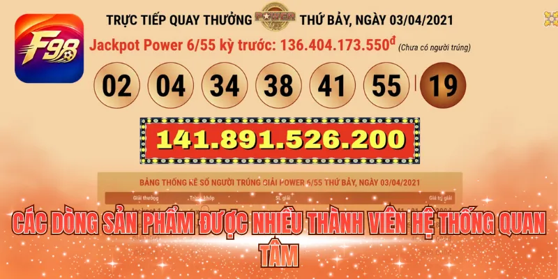Các dòng sản phẩm được nhiều thành viên hệ thống quan tâm
