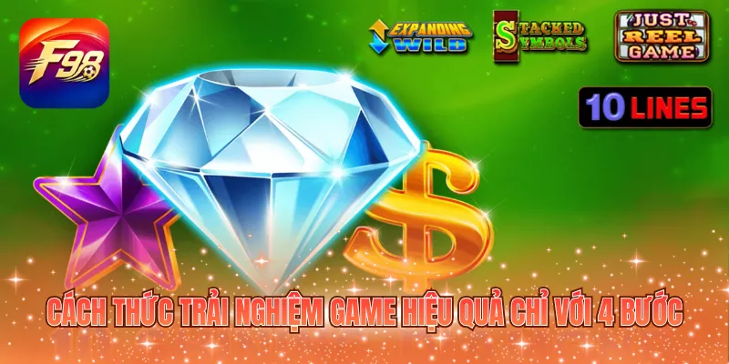 Cách thức trải nghiệm game hiệu quả chỉ với 4 bước